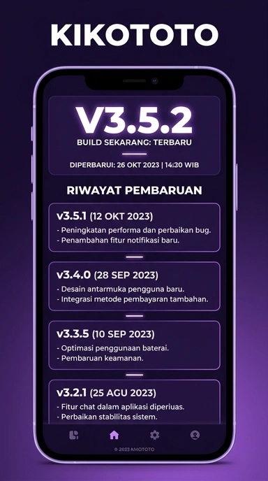 Riwayat Versi Aplikasi kikototo untuk Android